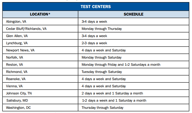 Virginia Pearson VUE Test Centers